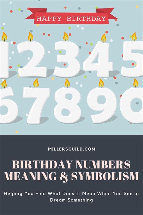 66th birthday meaning|The Meaning of Your Birthday Number 